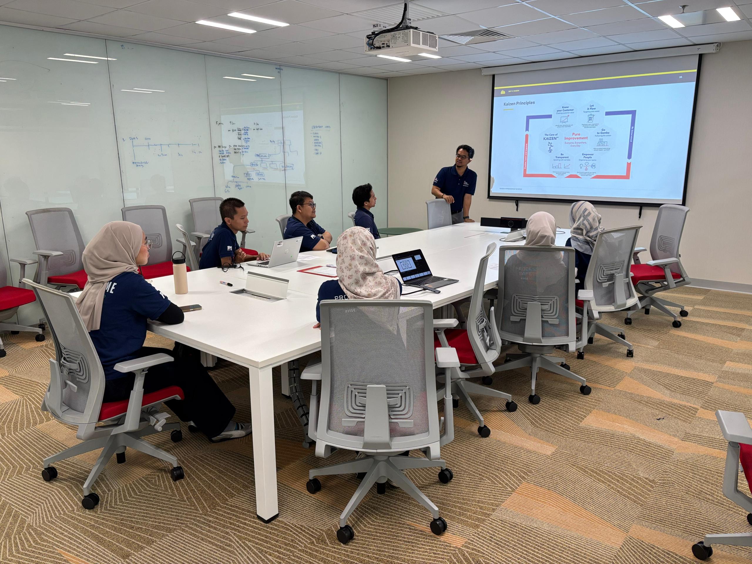 Trainer facilitating a Kaizen classroom discussion with Petronas Carigali PSM participants seated around the training table